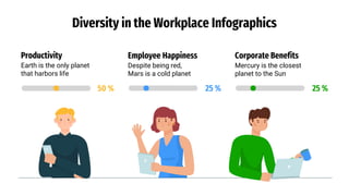 Diversity in the Workplace Infographics by Slidesgo.pptx