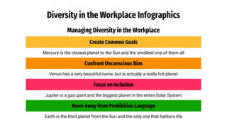 Diversity in the Workplace Infographics by Slidesgo.pptx