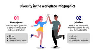 Diversity in the Workplace Infographics by Slidesgo.pptx