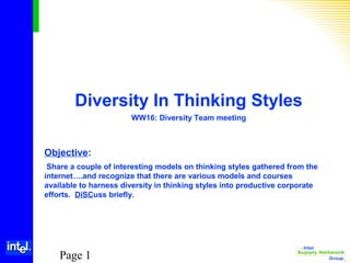 Page 1
ISNGPLCSHIFTProgram
Diversity In Thinking Styles
WW16: Diversity Team meeting
Objective:
Share a couple of interesting models on thinking styles gathered from the
internet….and recognize that there are various models and courses
available to harness diversity in thinking styles into productive corporate
efforts. DiSCuss briefly.
 