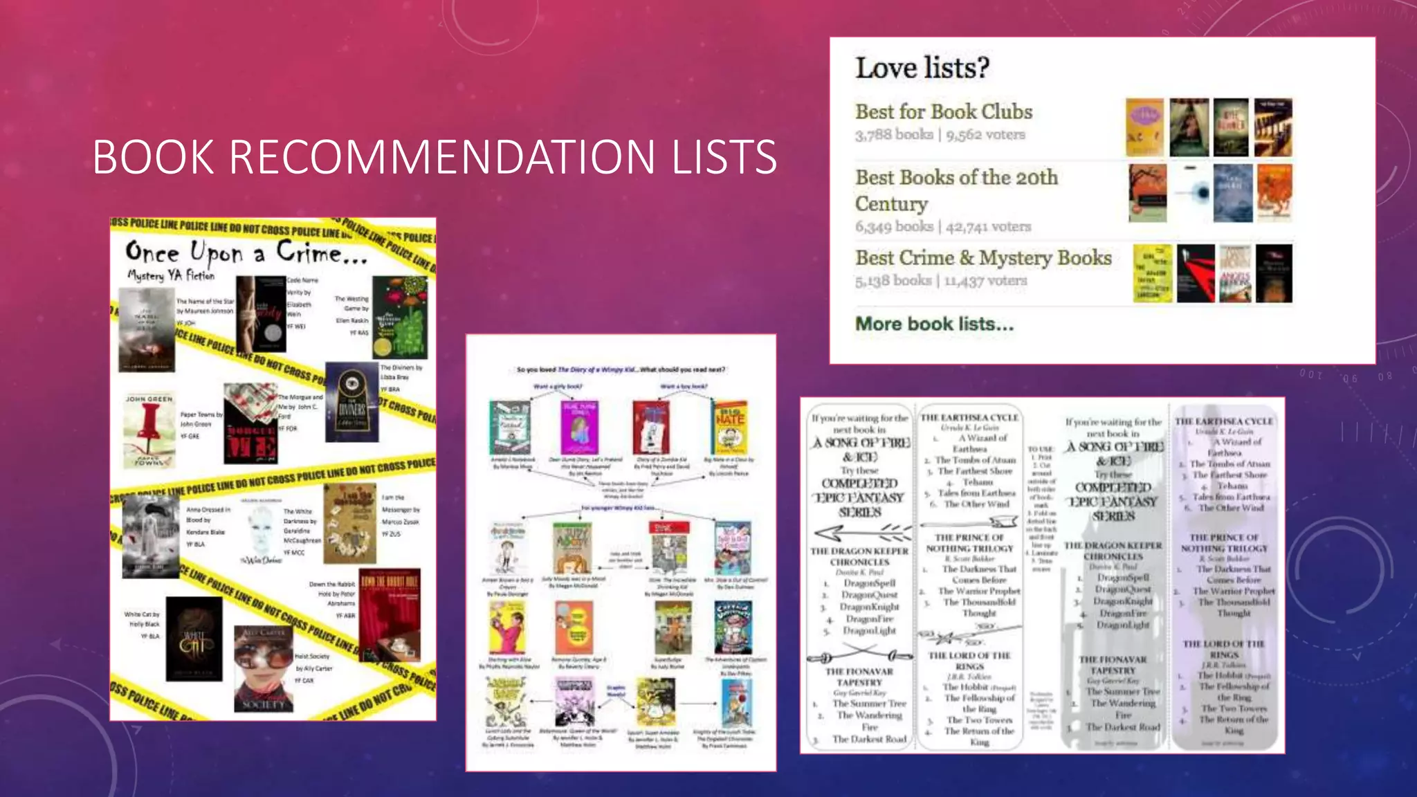 BOOK RECOMMENDATION LISTS
 