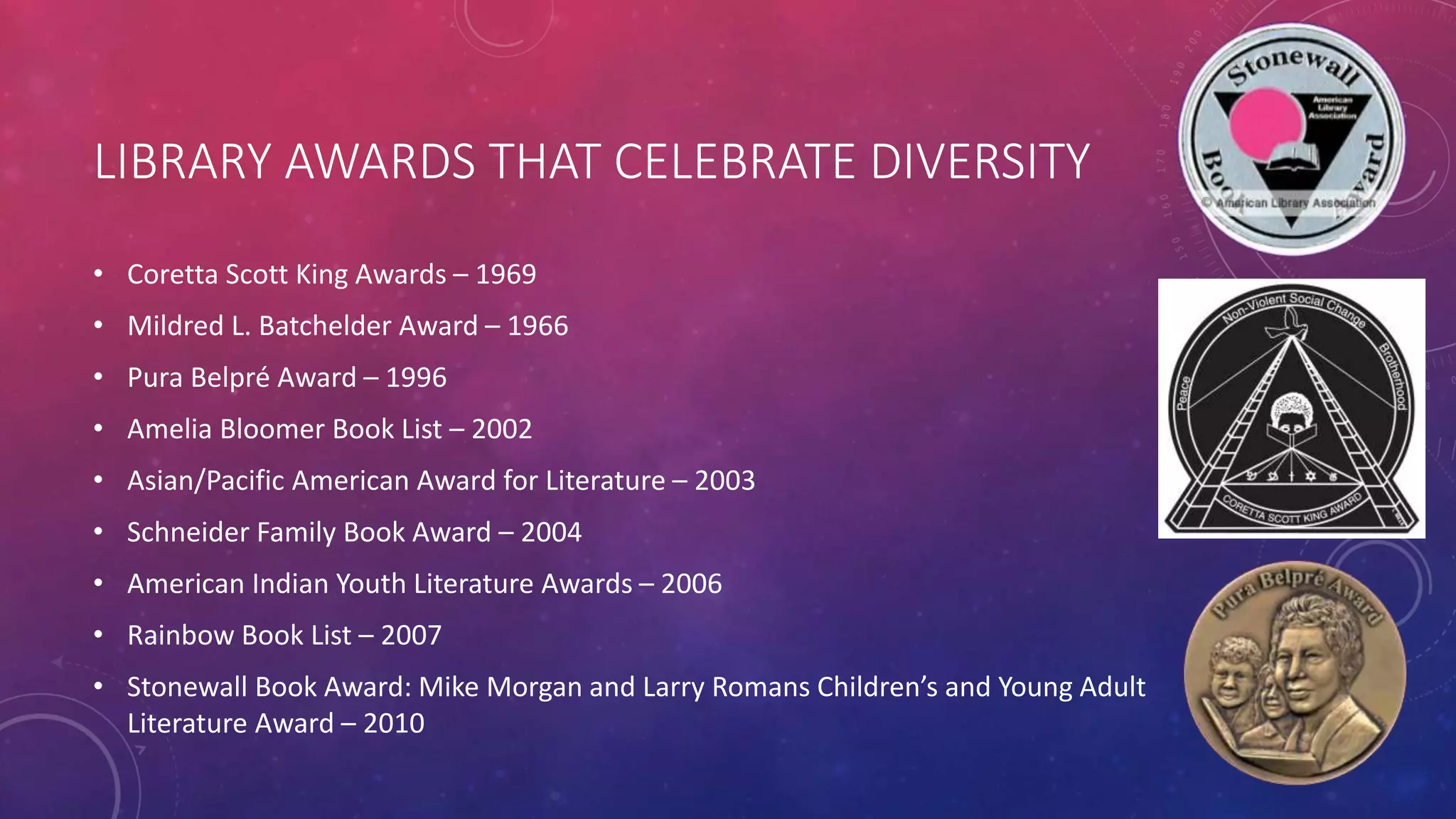 LIBRARY AWARDS THAT CELEBRATE DIVERSITY
• Coretta Scott King Awards – 1969
• Mildred L. Batchelder Award – 1966
• Pura Belpré Award – 1996
• Amelia Bloomer Book List – 2002
• Asian/Pacific American Award for Literature – 2003
• Schneider Family Book Award – 2004
• American Indian Youth Literature Awards – 2006
• Rainbow Book List – 2007
• Stonewall Book Award: Mike Morgan and Larry Romans Children’s and Young Adult
Literature Award – 2010
 