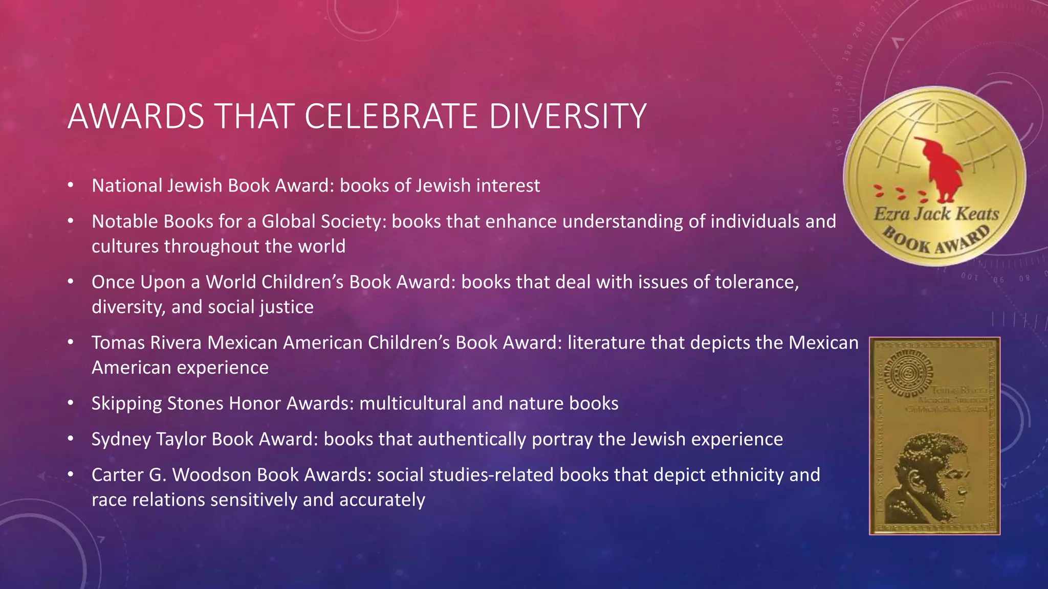 AWARDS THAT CELEBRATE DIVERSITY
• National Jewish Book Award: books of Jewish interest
• Notable Books for a Global Society: books that enhance understanding of individuals and
cultures throughout the world
• Once Upon a World Children’s Book Award: books that deal with issues of tolerance,
diversity, and social justice
• Tomas Rivera Mexican American Children’s Book Award: literature that depicts the Mexican
American experience
• Skipping Stones Honor Awards: multicultural and nature books
• Sydney Taylor Book Award: books that authentically portray the Jewish experience
• Carter G. Woodson Book Awards: social studies-related books that depict ethnicity and
race relations sensitively and accurately
 