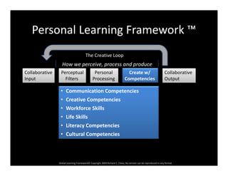 Diversity, learning styles and project based learning upgrading ...