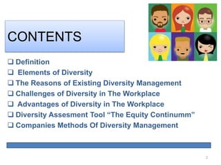 CONTENTS
 Definition
 Elements of Diversity
 The Reasons of Existing Diversity Management
 Challenges of Diversity in The Workplace
 Advantages of Diversity in The Workplace
 Diversity Assesment Tool “The Equity Continumm”
 Companies Methods Of Diversity Management
2
 