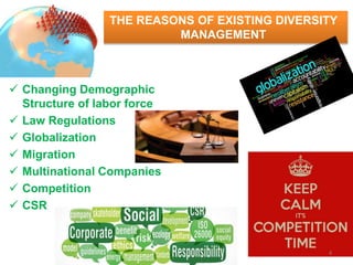 THE REASONS OF EXISTING DIVERSITY
MANAGEMENT
 Changing Demographic
Structure of labor force
 Law Regulations
 Globalization
 Migration
 Multinational Companies
 Competition
 CSR
4
 