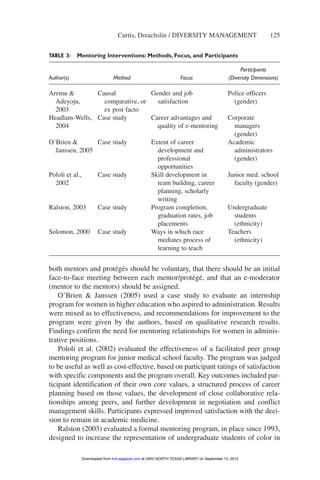 diversity and Inclusion research in pdf format | PDF