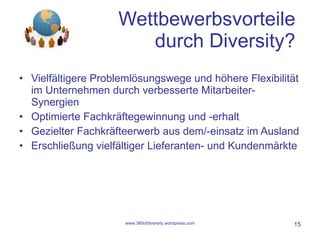 Wettbewerbsvorteile  durch Diversity?  Vielfältigere Problemlösungswege und höhere Flexibilität im Unternehmen durch verbesserte Mitarbeiter-Synergien Optimierte Fachkräftegewinnung und -erhalt  Gezielter Fachkräfteerwerb aus dem/-einsatz im Ausland Erschließung vielfältiger Lieferanten- und Kundenmärkte www.360ofdiversity.wordpress.com 