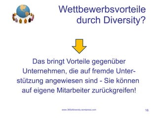 Wettbewerbsvorteile  durch Diversity?  Das bringt Vorteile gegenüber Unternehmen, die auf fremde Unter- stützung angewiesen sind - Sie können  auf eigene Mitarbeiter zurückgreifen! www.360ofdiversity.wordpress.com 