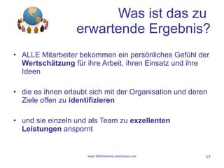 Was ist das zu  erwartende Ergebnis? ALLE Mitarbeiter bekommen ein persönliches Gefühl der  Wertschätzung  für ihre Arbeit, ihren Einsatz und ihre Ideen  die es ihnen erlaubt sich mit der Organisation und deren Ziele offen zu  identifizieren und sie einzeln und als Team zu  exzellenten Leistungen  anspornt www.360ofdiversity.wordpress.com 