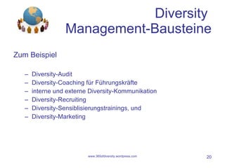 Diversity  Management-Bausteine Zum Beispiel Diversity-Audit Diversity-Coaching für Führungskräfte interne und externe Diversity-Kommunikation Diversity-Recruiting Diversity-Sensiblisierungstrainings, und Diversity-Marketing www.360ofdiversity.wordpress.com 