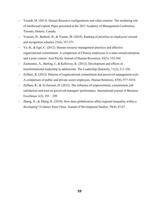 59
- Youndt, M. (2013). Human Resource configurations and value creation: The mediating role
of intellectual capital. Paper presented at the 2011 Academy of Management Conference,
Toronto, Ontario, Canada.
- Younies, H., Barhem, B., & Younis, M. (2010). Ranking of priorities in employees' reward
and recognition schemes 23(4), 357-371.
- Yu, B., & Egri, C. (2012). Human resource management practices and affective
organizational commitment: A comparison of Chinese employees in a state-owned enterprise
and a joint venture. Asia Pacific Journal of Human Resources, 43(3), 332-360.
- Zacharatos, A., Barling, J., & Kelloway, K. (2012). Development and effects of
transformational leadership in adolescents. The Leadership Quarterly, 11(2), 211-226.
- Zeffane, R. (2012). Patterns of organizational commitment and perceived management style:
A comparison of public and private sector employees. Human Relations, 47(8), 977-1010.
- Zeffane, R., & Al Zarooni, H. (2012). The influence of empowerment, commitment, job
satisfaction and trust on perceived managers' performance. International journal of Business
Excellence 1(2), 193 – 209
- Zhang, X., & Zhang, K. (2010). How does globalization affect regional inequality within a
developing? Evidence from China. Journal of Development Studies, 39(4), 47-67.
 
