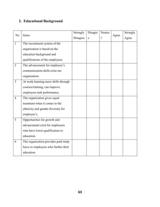 63
2. Educational Background
No Items
Strongly
Disagree
Disagre
e
Neutra
l
Agree
Strongly
Agree
1 The recruitment system of the
organization is based on the
education background and
qualifications of the employees.
2 The advancement for employee’s
communication skills exist our
organization
3 At work learning more skills through
courses/training, can improve
employees task performance.
4 The organization gives equal
treatment when it comes to the
ethnicity and gender diversity for
employee’s.
5 Opportunities for growth and
advancement exist for employees
who have lower qualification in
education.
6 The organization provides paid study
leave to employees who further their
education.
 