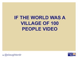 IF THE WORLD WAS A
VILLAGE OF 100
PEOPLE VIDEO
10 @slaughterdr
 