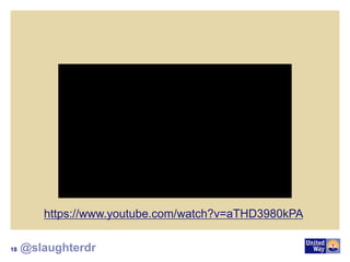 18 @slaughterdr
https://www.youtube.com/watch?v=aTHD3980kPA
 