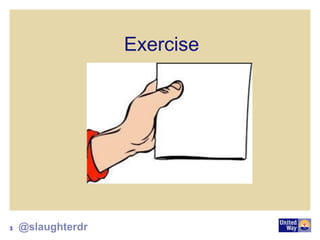 Exercise
3 @slaughterdr
 