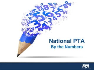 National PTA
By the Numbers
 