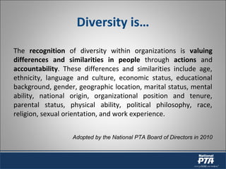 Diversity is…
The recognition of diversity within organizations is valuing
differences and similarities in people through actions and
accountability. These differences and similarities include age,
ethnicity, language and culture, economic status, educational
background, gender, geographic location, marital status, mental
ability, national origin, organizational position and tenure,
parental status, physical ability, political philosophy, race,
religion, sexual orientation, and work experience.
Adopted by the National PTA Board of Directors in 2010
 