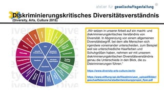 https://www.diversity-arts-culture.berlin/magazin/arbeitskoffer
https://www.diversity-arts-culture.berlin/
diversity-arts-...