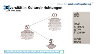 https://www.kiwit.org/media/material-downloads/zak_book_gesamt_web_kurz.pdf
Diversität in Kultureinrichtungen
(ZAK NRW, 2019)
 