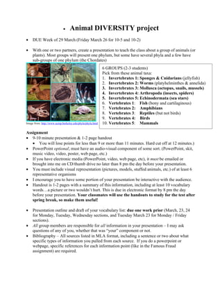 •    Animal DIVERSITY project
•    DUE Week of 29 March (Friday March 26 for 10-5 and 10-2)

•    With one or two partners, create a presentation to teach the class about a group of animals (or
     plants). Most groups will present one phylum, but some have several phyla and a few have
     sub-groups of one phylum (the Chordates)
                                                            6 GROUPS (2-3 students)
                                                            Pick from these animal taxa:
                                                            1. Invertebrates 1: Sponges & Cnidarians (jellyfish)
                                                            2. Invertebrates 2: Worms (platyhelminthes & annelida)
                                                            3. Invertebrates 3: Mollusca (octopus, snails, mussels)
                                                            4. Invertebrates 4: Arthropoda (insects, spiders)
                                                            5. Invertebrates 5: Echinodermata (sea stars)
                                                            6. Vertebrates 1: Fish (bony and cartilaginous)
                                                            7. Vertebrates 2: Amphibians
                                                            8. Vertebrates 3: Reptiles (but not birds)
                                                            9. Vertebrates 4: Birds
Image from: http://www.ucmp.berkeley.edu/phyla/phyla.html   10. Vertebrates 5: Mammals

Assignment
• 9-10 minute presentation & 1-2 page handout
   • You will lose points for less than 9 or more than 11 minutes. Hard cut off at 12 minutes.)
• PowerPoint optional; must have an audio-visual component of some sort. (PowerPoint, skit,
   music video, video, poster, web page, etc.)
• If you have electronic media (PowerPoint, video, web page, etc), it must be emailed or
   brought into me on CD/thumb drive no later than 8 pm the day before your presentation.
• You must include visual representation (pictures, models, stuffed animals, etc.) of at least 6
   representative organisms
• I encourage you to have some portion of your presentation be interactive with the audience.
• Handout is 1-2 pages with a summary of this information, including at least 10 vocabulary
   words…a picture or two wouldn’t hurt. This is due in electronic format by 8 pm the day
   before your presentation. Your classmates will use the handouts to study for the test after
   spring break, so make them useful!

•    Presentation outline and draft of your vocabulary list: due one work prior (March, 23, 24
     for Monday, Tuesday, Wednesday sections, and Tuesday March 23 for Monday / Friday
     sections).
•    All group members are responsible for all information in your presentation – I may ask
     questions of any of you, whether that was “your” component or not.
•    Bibliography – All sources listed in MLA format, including a sentence or two about what
     specific types of information you pulled from each source. If you do a powerpoint or
     webpage, specific references for each information point (like in the Famous Fraud
     assignment) are required.
 