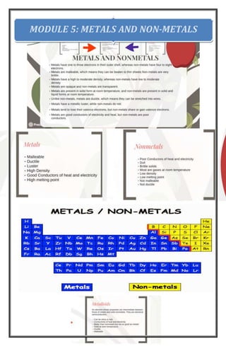Diversity of materials in environment (science) | DOCX