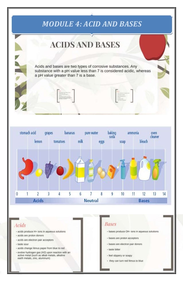 Diversity of materials in environment (science)