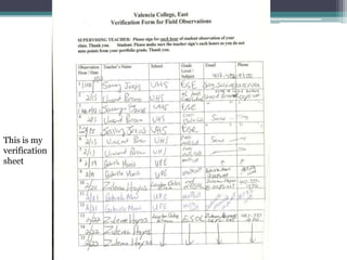 This is my
verification
sheet
 
