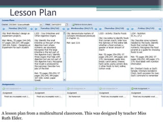 Lesson Plan
A lesson plan from a multicultural classroom. This was designed by teacher Miss
Ruth Elder.
 