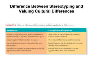 Difference Between Stereotyping and
Valuing Cultural Differences
 
