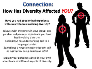 Interactive Icebreaker: How are YOU Diverse?No two people are exactly the same! Write down 5 things that might make you different from the others viewing this show. Use a few of the categories below and think of one thing on your own! Then share them with the group! Race