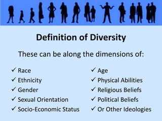 Definition of DiversityThese can be along the dimensions of: Race
