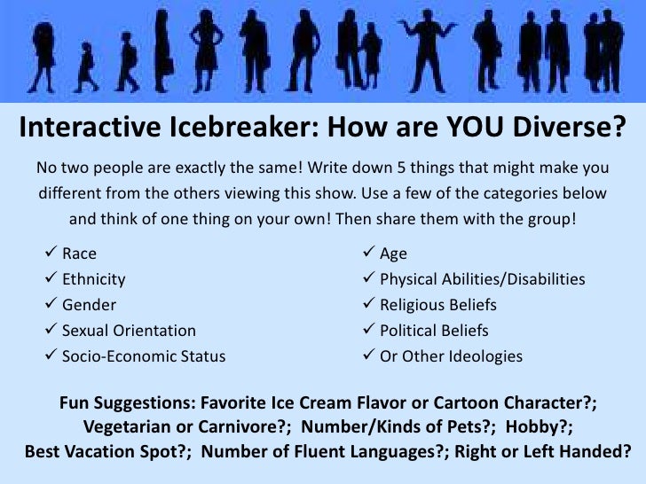 diversity powerpoint diversity ppt