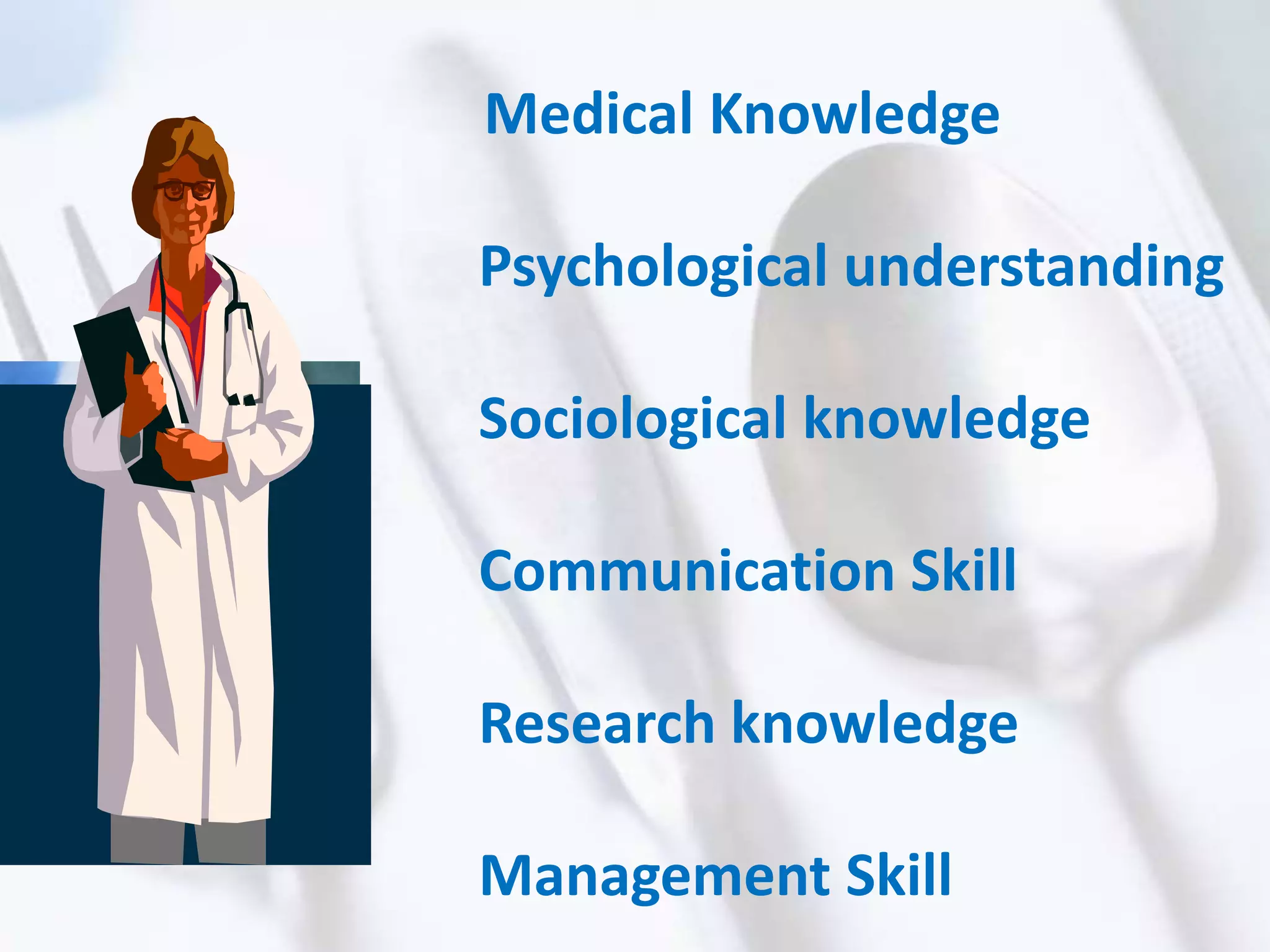 Medical Knowledge
Psychological understanding
Sociological knowledge
Communication Skill
Research knowledge
Management Skill
 