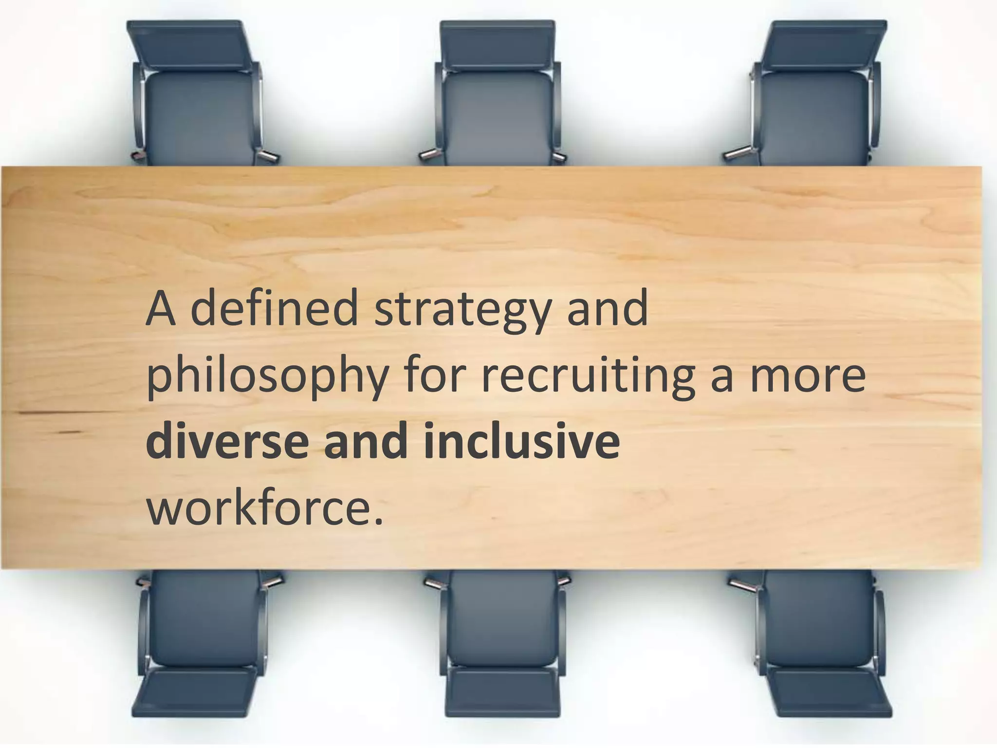 A defined strategy and
philosophy for recruiting a more
diverse and inclusive
workforce.
 