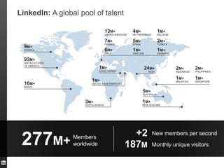 LinkedIn is awesome for diversity recruiting | PPTX