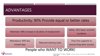 ADVANTAGES
Productivity: 90% Provide equal or better rates
Retention: 48% increase in duration of employment
Attendance: 40% less
missed days
Reduced training costs
Safety: 34% fewer worksite
accidents
Post-hire supports to
ensure long-term success
People who WANT TO WORK!
Source: Kotter, J. P., and J. L. Heskett. Corporate Culture and Performance. New York: Free
Press, 1992.
 