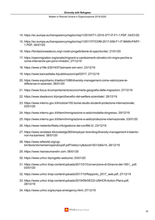 Diversity with Refugees
Master in Risorse Umane e Organizzazione 2019-2020
26
14. https://ec.europa.eu/transparency/regdoc/rep/1/2016/IT/1-2016-377-IT-F1-1.PDF; 04/01/20
15. https://ec.europa.eu/transparency/regdoc/rep/1/2017/IT/COM-2017-558-F1-IT-MAIN-PART-
1.PDF; 04/01/20
16. https://fondazioneadecco.org/i-nostri-progetti/storie-di-opportunita/; 21/01/20
17. https://openmigration.org/analisi/migranti-e-cambiamenti-climatici-chi-migra-perche-e-
come-intervenire-per-porvi-rimedio/; 27/12/19
18. https://www.a1life.it/2014/07/pensare-win-win/; 23/12/19
19. https://www.bancaditalia.it/pubblicazioni/qef/2017; 27/12/19
20. https://www.exportiamo.it/settori/1088/diversity-management-come-valorizzare-le-
differenze-in-azienda/; 06/01/20
21. https://www.focus.it/comportamento/economia/la-geografia-delle-migrazioni; 27/12/19
22. https://www.idealavoro.it/project/benefici-del-welfare-aziendale/; 28/12/19
23. https://www.interno.gov.it/it/notizie/100-borse-studio-studenti-protezione-internazionale;
03/01/20
24. https://www.interno.gov.it/it/temi/immigrazione-e-asilo/modalita-dingresso; 29/12/19
25. https://www.interno.gov.it/it/temi/immigrazione-e-asilo/protezione-internazionale; 03/01/20
26. https://www.niederdorfitalia.info/gestione-dei-conflitti-2/; 23/12/19
27. https://www.randstad.it/knowledge360/employer-branding/diversity-management-il-talento-
non-ha-barriere/; 06/01/20
28. https://www.refworld.org/cgi-
bin/texis/vtx/rwmain/opendocpdf.pdf?reldoc=y&docid=5513d0e14; 28/12/19
29. https://www.risorseumanehr.com; 06/01/20
30. https://www.unhcr.it/progetto-welcome; 03/01/20
31. https://www.unhcr.it/wp-content/uploads/2017/01/Convenzione-di-Ginevra-del-1951_.pdf;
03/01/20
32. https://www.unhcr.it/wp-content/uploads/2017/10/Rapporto_2017_web.pdf; 27/12/19
33. https://www.unhcr.it/wp-content/uploads/2019/09/OECD-UNHCR-Action-Plans.pdf;
28/12/19
34. https://www.unhcr.org/europe-emergency.html; 27/12/19
 