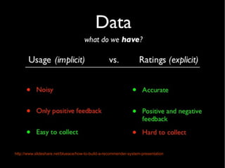 http://www.slideshare.net/blueace/how-to-build-a-recommender-system-presentation

 