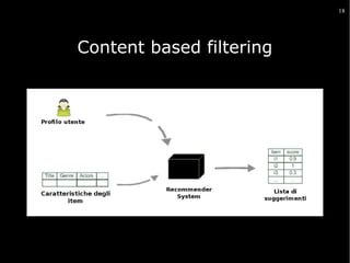 18

Content based filtering
Suggerisce item apprezzati da altri utenti che hanno
preferenze simili

 