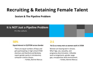 Recruiting & Retaining Female Talent
Sexism & The Pipeline Problem
It is NOT Just a Pipeline Problem
It’s the culture.
Equal Interest in CS/STEM across Gender
50%
Yet 2x as many men as women work in STEM
2:1
There are equal numbers of boys and
girls participating in high school STEM
electives and Stanford and Berkeley
report gender parity in introductory
computer science classes.
- Forbes, Bonnie Marcus
Women are leaving tech in droves.
Why? Age, sex, sexuality, and
pregnancy discrimination. Inflexible
work arrangements, gender wage
gap, unsupportive work environment.
- Forbes, Bonnie Marcus
 