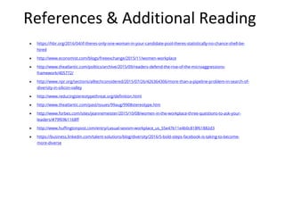 References & Additional Reading
● https://hbr.org/2016/04/if-theres-only-one-woman-in-your-candidate-pool-theres-statistically-no-chance-shell-be-
hired
● http://www.economist.com/blogs/freeexchange/2015/11/women-workplace
● http://www.theatlantic.com/politics/archive/2015/09/readers-defend-the-rise-of-the-microaggressions-
framework/405772/
● http://www.npr.org/sections/alltechconsidered/2015/07/26/426364306/more-than-a-pipeline-problem-in-search-of-
diversity-in-silicon-valley
● http://www.reducingstereotypethreat.org/definition.html
● http://www.theatlantic.com/past/issues/99aug/9908stereotype.htm
● http://www.forbes.com/sites/jeannemeister/2015/10/08/women-in-the-workplace-three-questions-to-ask-your-
leaders/#79f69b1168ff
● http://www.huffingtonpost.com/entry/casual-sexism-workplace_us_55e47b11e4b0c818f61882d3
● https://business.linkedin.com/talent-solutions/blog/diversity/2016/5-bold-steps-facebook-is-taking-to-become-
more-diverse
 