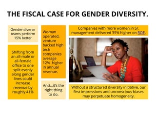 Gender diverse
teams perform
15% better
Shifting from
an all-male or
all-female
office to one
split evenly
along gender
lines could
increase
revenue by
roughly 41%
Woman
operated,
venture
backed high
tech
companies
average
12% higher
in annual
revenue.
And...it’s the
right thing
to do.
Companies with more women in Sr.
management delivered 35% higher on ROE.
Without a structured diversity initiative, our
first impressions and unconscious biases
may perpetuate homogeneity.
THE FISCAL CASE FOR GENDER DIVERSITY.
 