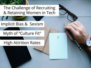 The Challenge of Recruiting
& Retaining Women in Tech
Implicit Bias & Sexism
Myth of “Culture Fit”
High Attrition Rates
 