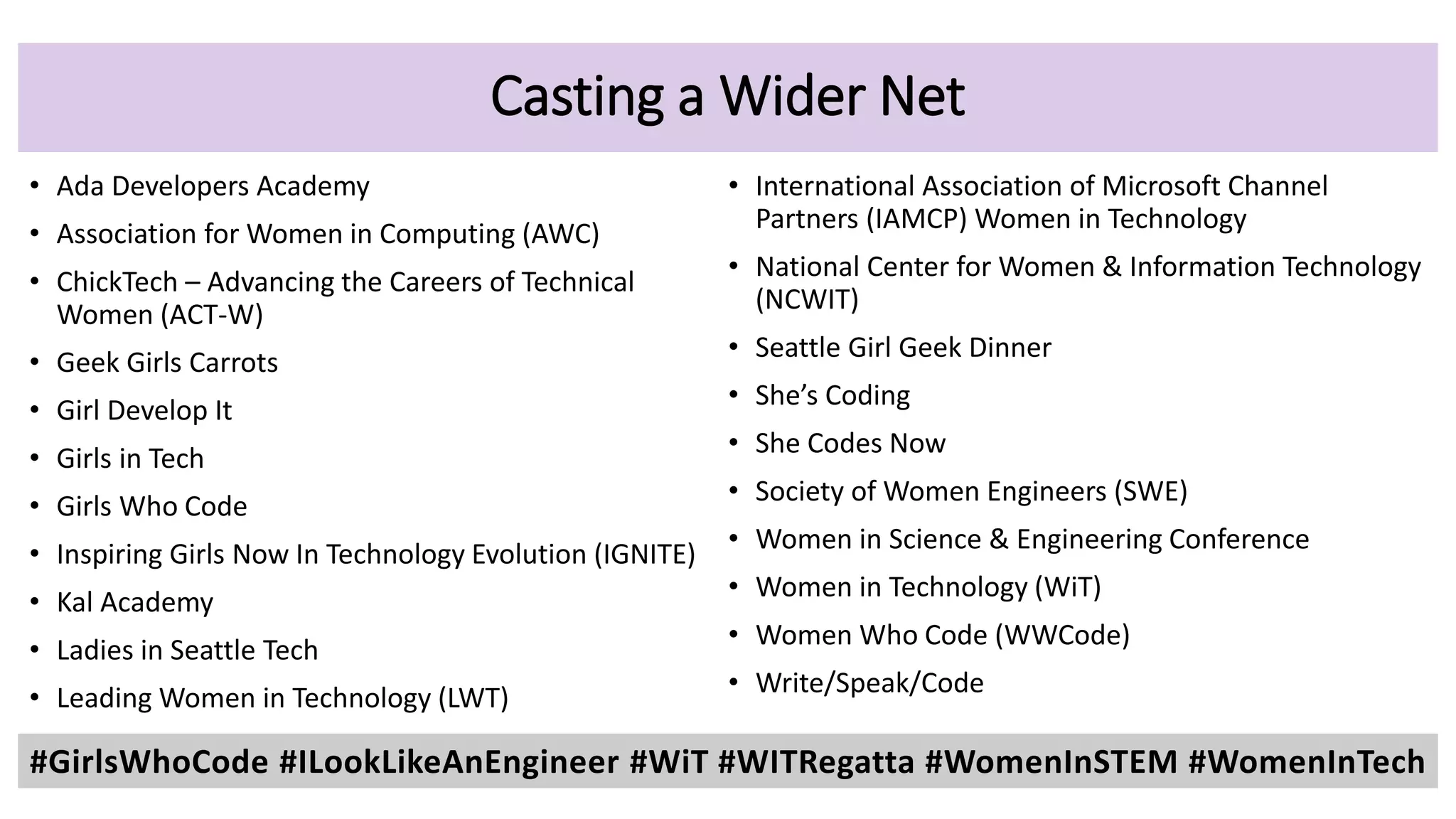 Casting a Wider Net
• Ada Developers Academy
• Association for Women in Computing (AWC)
• ChickTech – Advancing the Careers of Technical
Women (ACT-W)
• Geek Girls Carrots
• Girl Develop It
• Girls in Tech
• Girls Who Code
• Inspiring Girls Now In Technology Evolution (IGNITE)
• Kal Academy
• Ladies in Seattle Tech
• Leading Women in Technology (LWT)
• International Association of Microsoft Channel
Partners (IAMCP) Women in Technology
• National Center for Women & Information Technology
(NCWIT)
• Seattle Girl Geek Dinner
• She’s Coding
• She Codes Now
• Society of Women Engineers (SWE)
• Women in Science & Engineering Conference
• Women in Technology (WiT)
• Women Who Code (WWCode)
• Write/Speak/Code
#GirlsWhoCode #ILookLikeAnEngineer #WiT #WITRegatta #WomenInSTEM #WomenInTech
 