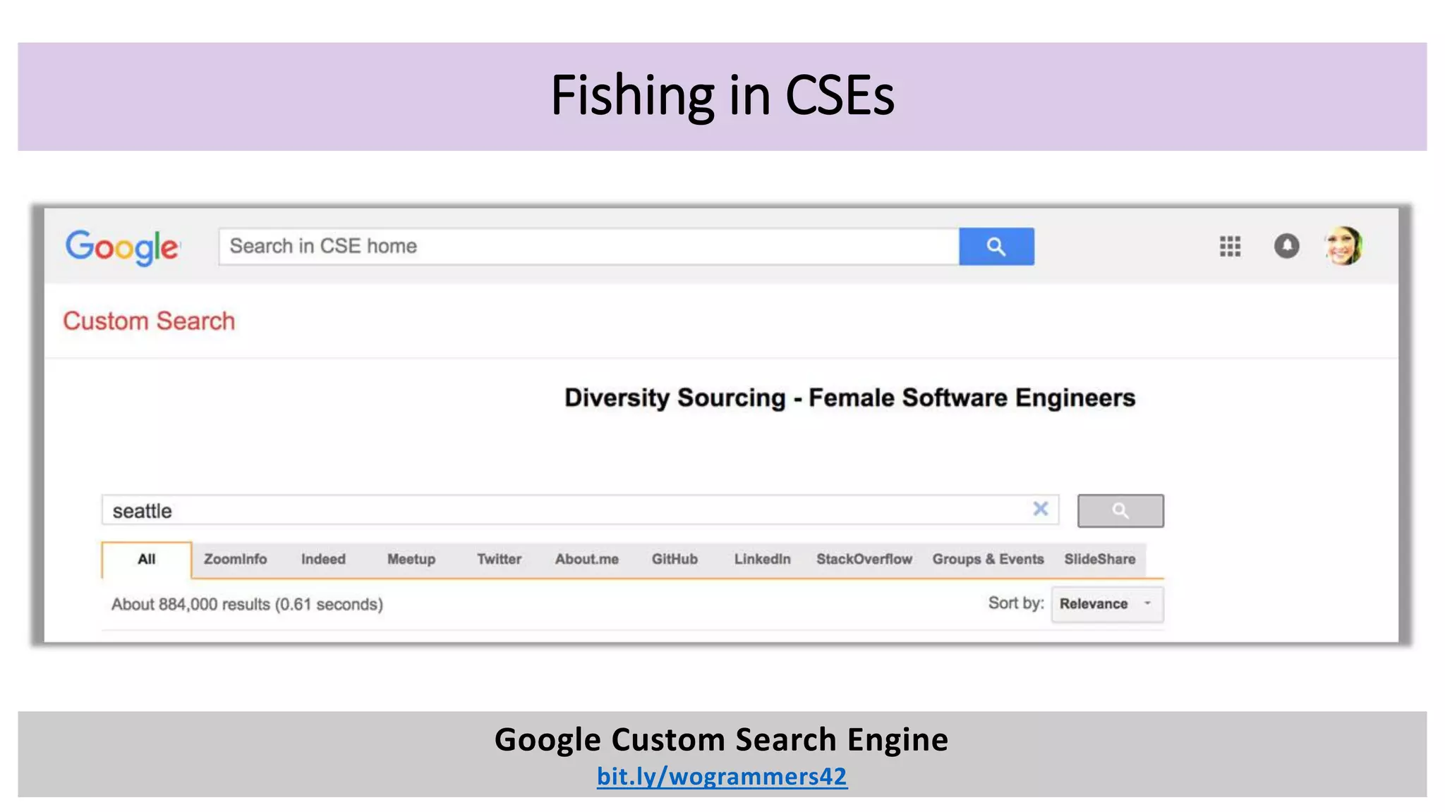 Fishing in CSEs
Google Custom Search Engine
bit.ly/wogrammers42
 