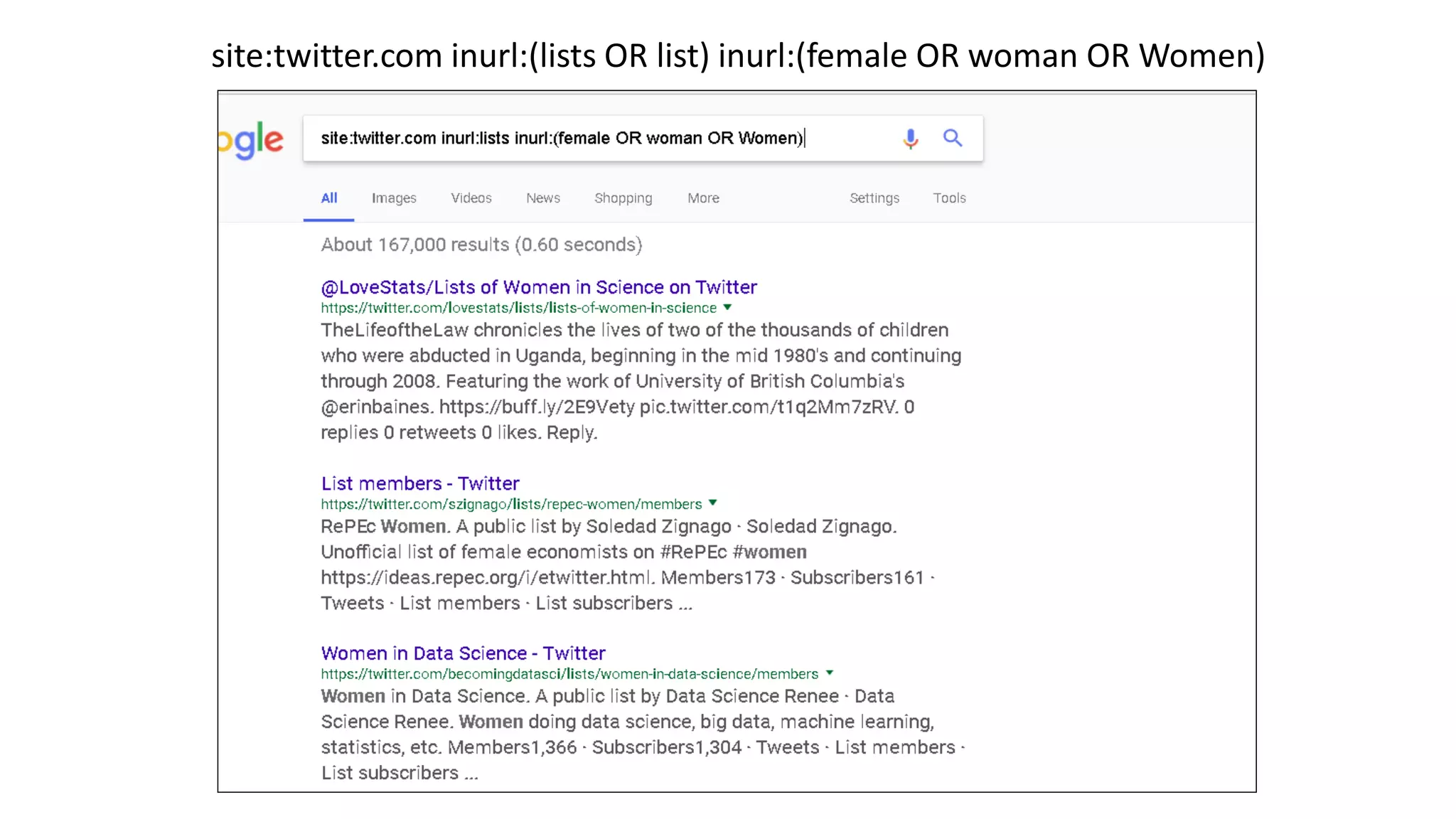 site:twitter.com inurl:(lists OR list) inurl:(female OR woman OR Women)
 