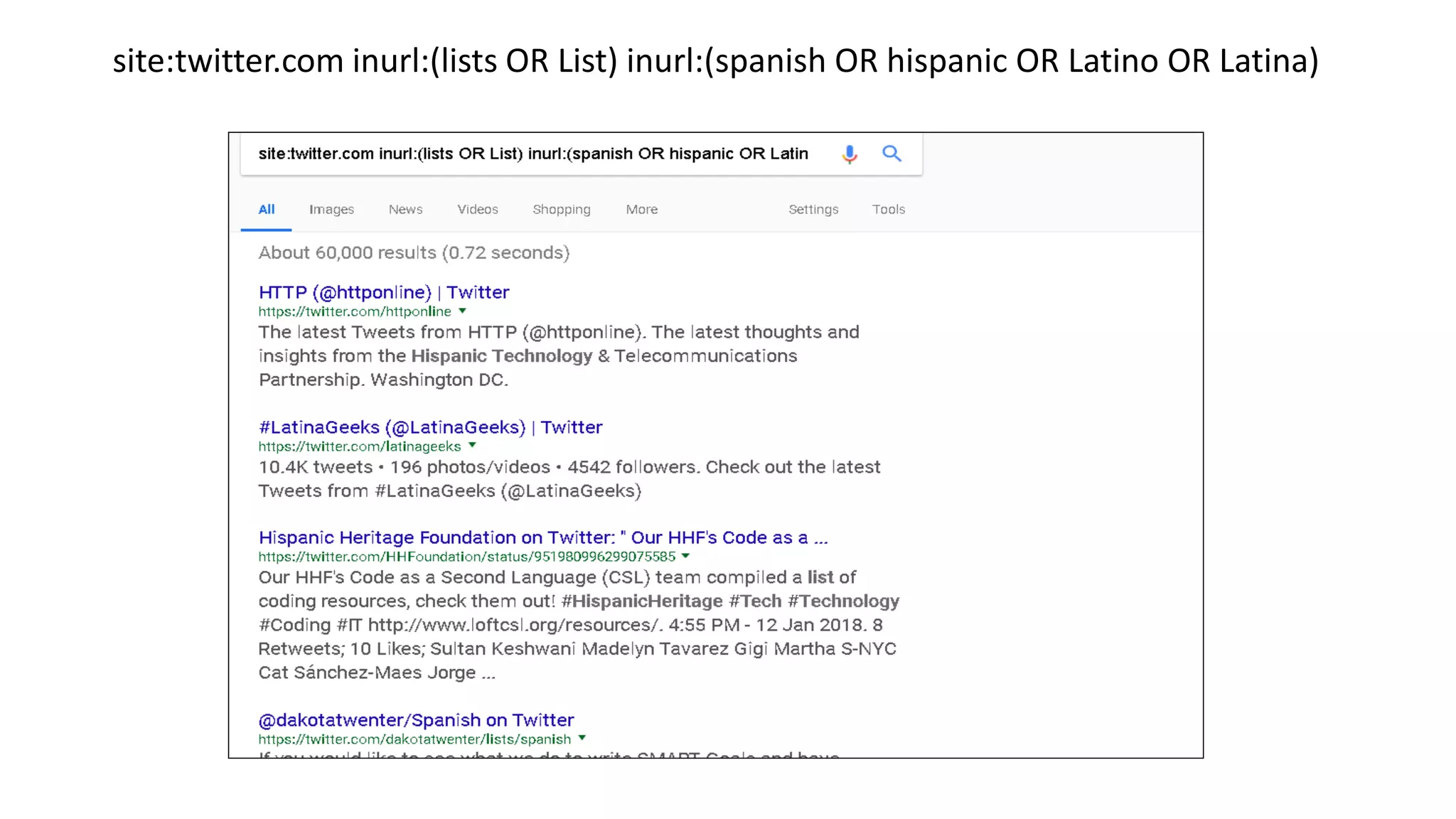 site:twitter.com inurl:(lists OR List) inurl:(spanish OR hispanic OR Latino OR Latina)
 