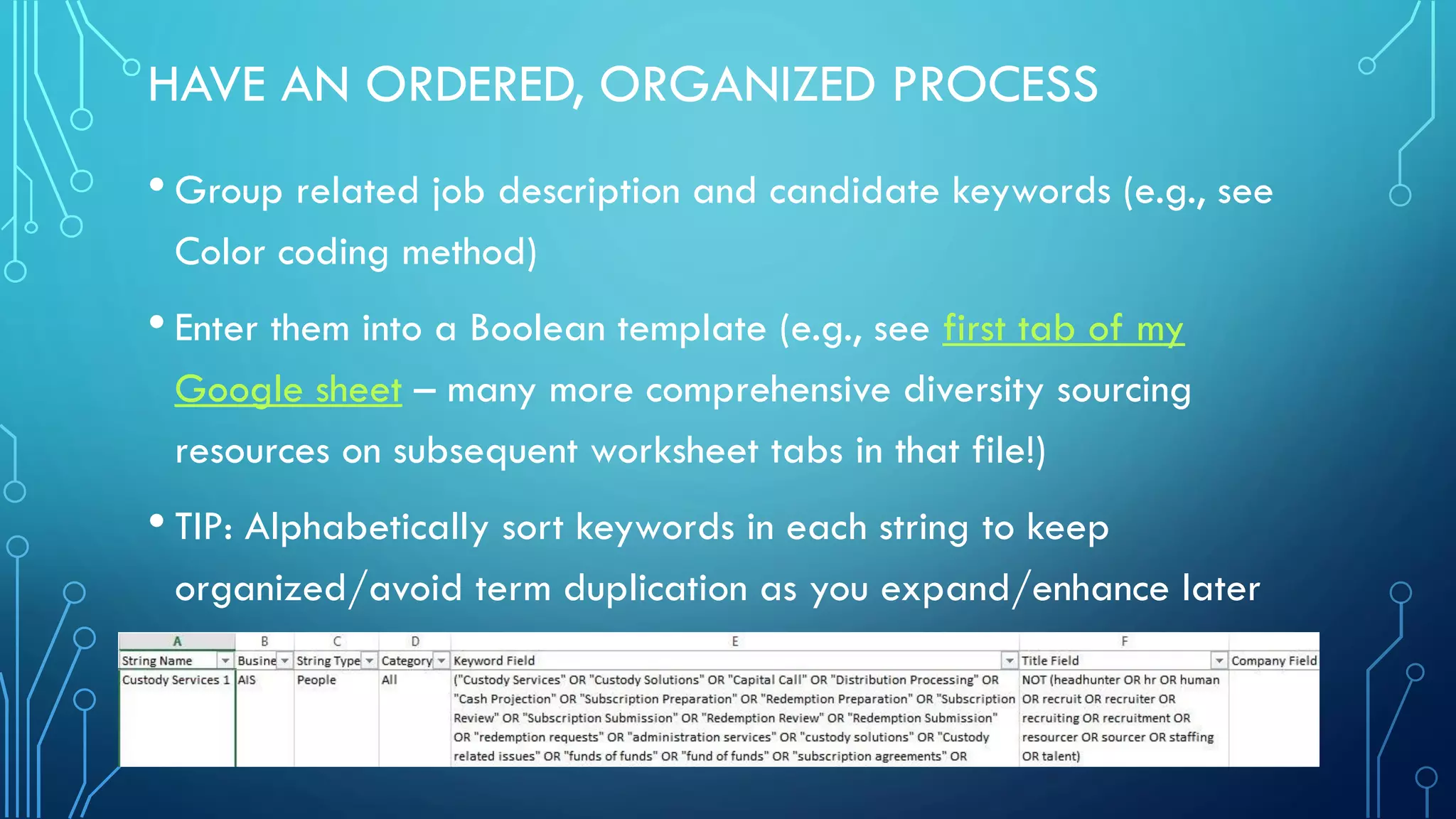 HAVE AN ORDERED, ORGANIZED PROCESS
• Group related job description and candidate keywords (e.g., see
Color coding method)
• Enter them into a Boolean template (e.g., see first tab of my
Google sheet – many more comprehensive diversity sourcing
resources on subsequent worksheet tabs in that file!)
• TIP: Alphabetically sort keywords in each string to keep
organized/avoid term duplication as you expand/enhance later
 
