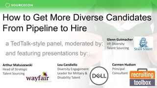 How to Get More Diverse Candidates
From Pipeline to Hire
a TedTalk-style panel, moderated by:
and featuring presentations by:
Arthur Matuszewski
Head of Strategic
Talent Sourcing
Glenn Gutmacher
VP, Diversity
Talent Sourcing
Lou Candiello
Diversity Engagement
Leader for Military &
Disability Talent
Carmen Hudson
Principal
Consultant
 